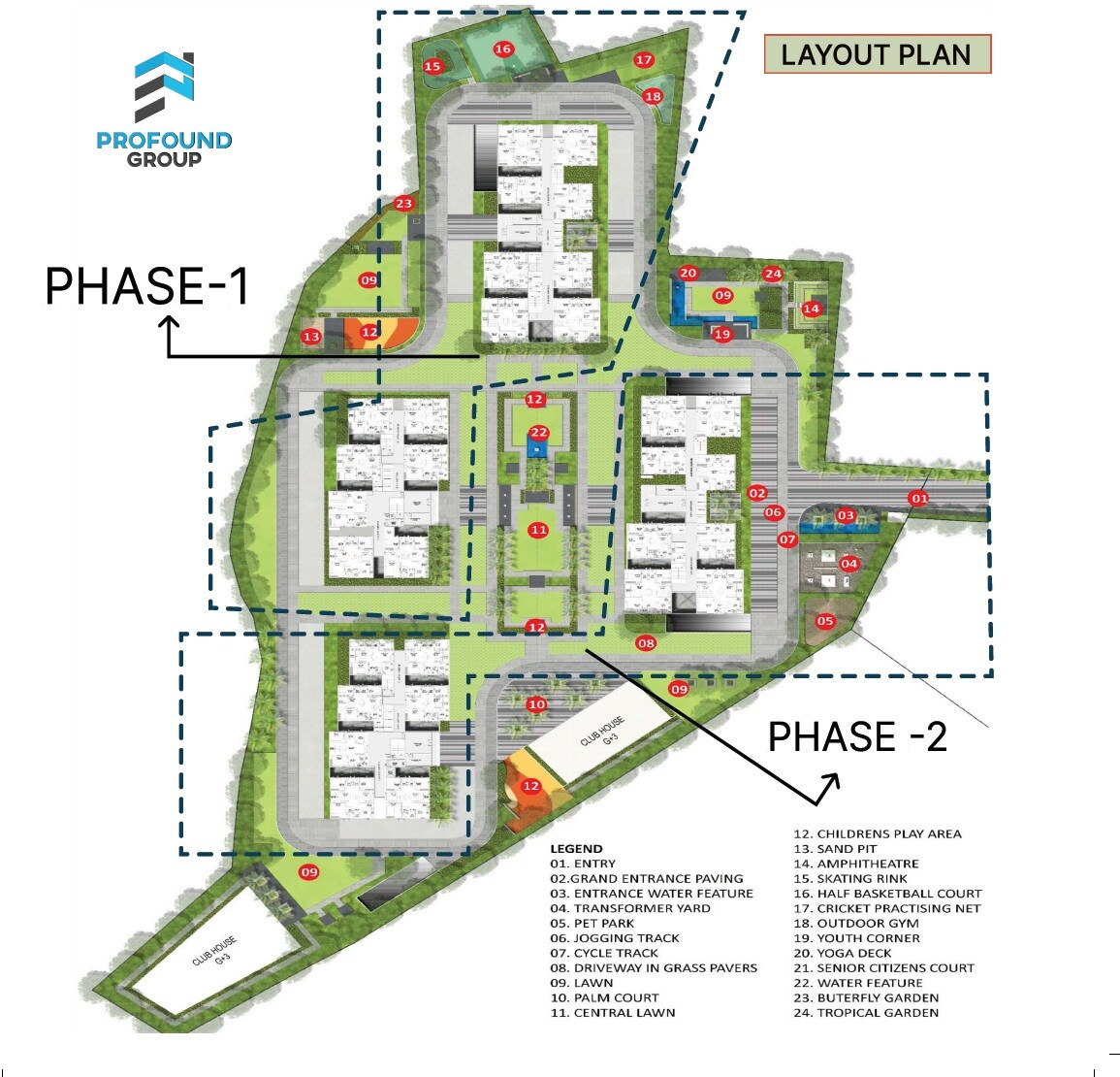 Profound Vanam Master Plan 1