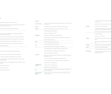 Prosperiti Ekam Prosperiti Ekam