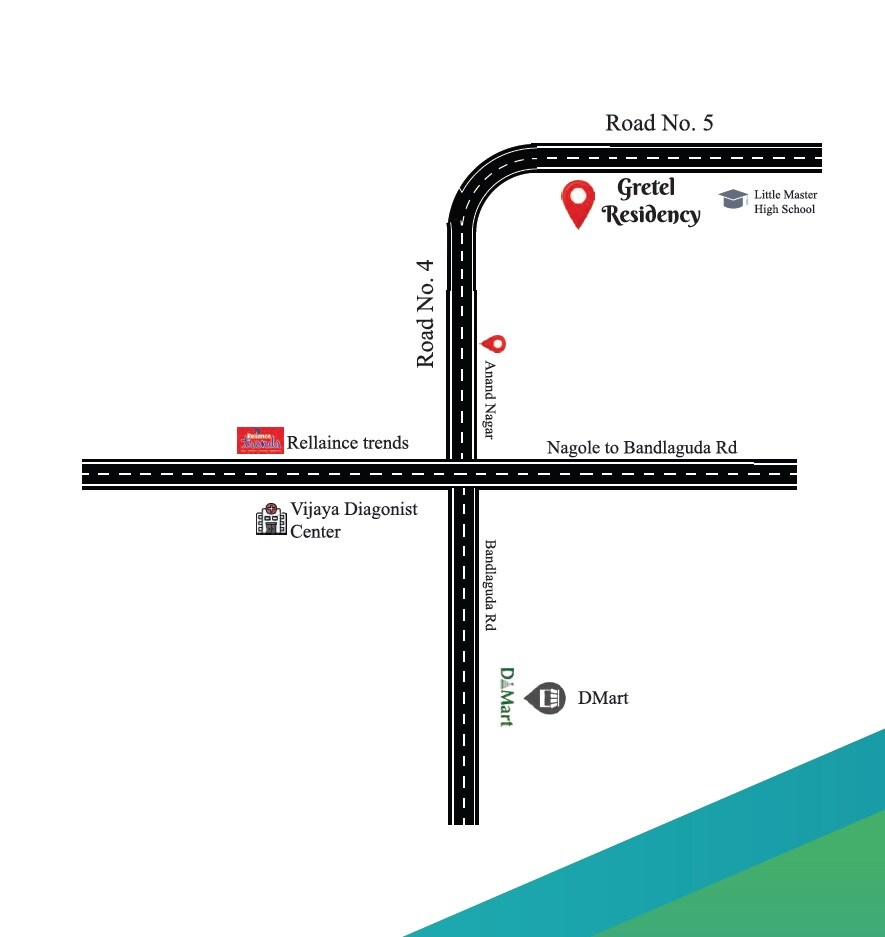 Prred Gretel Residency