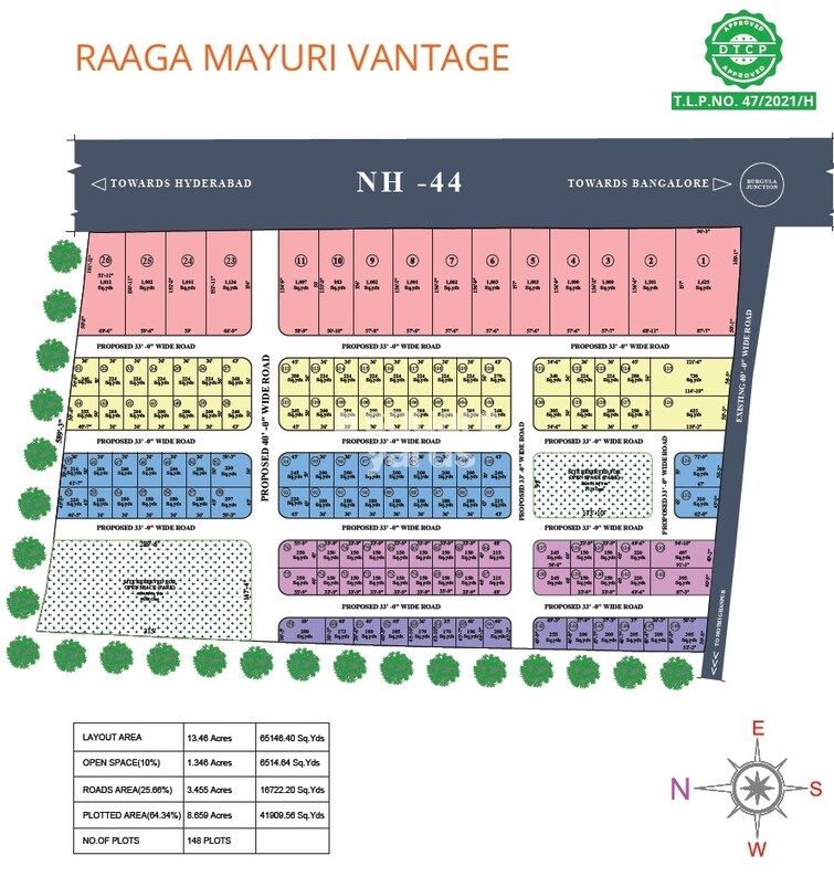 Raaga Mayuri Vantage Master Plan Image