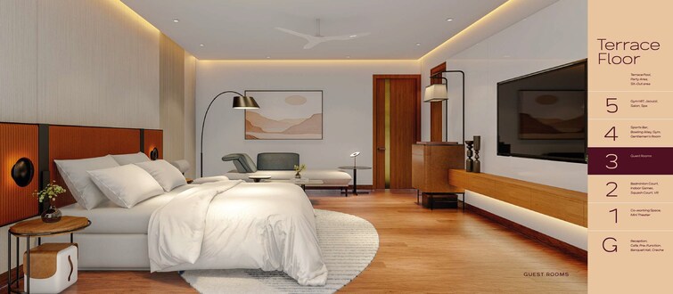 Raghava Cinq Apartment Interiors