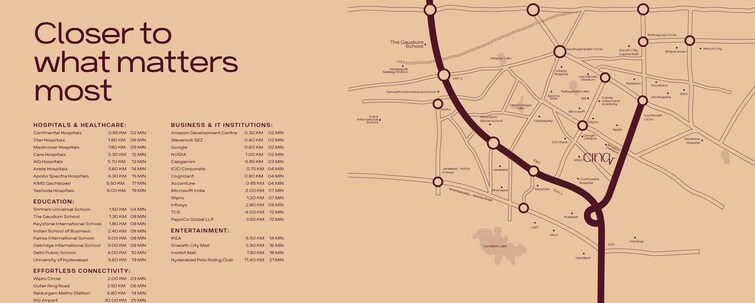 Raghava Cinq Location Image