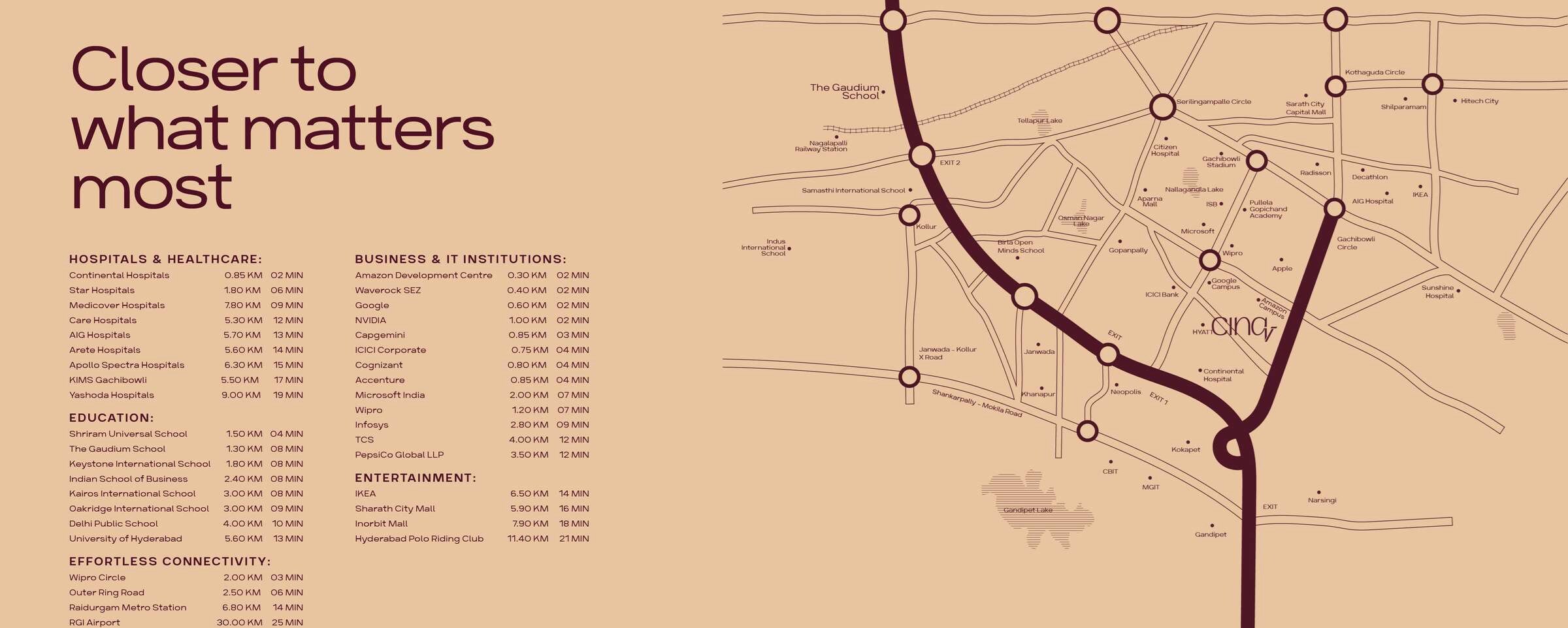 Raghava Cinq Location Image