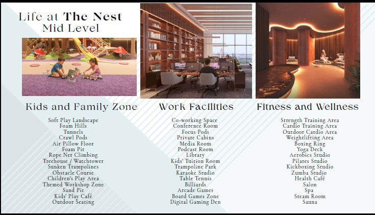 Raghava Linq Amenities-Features