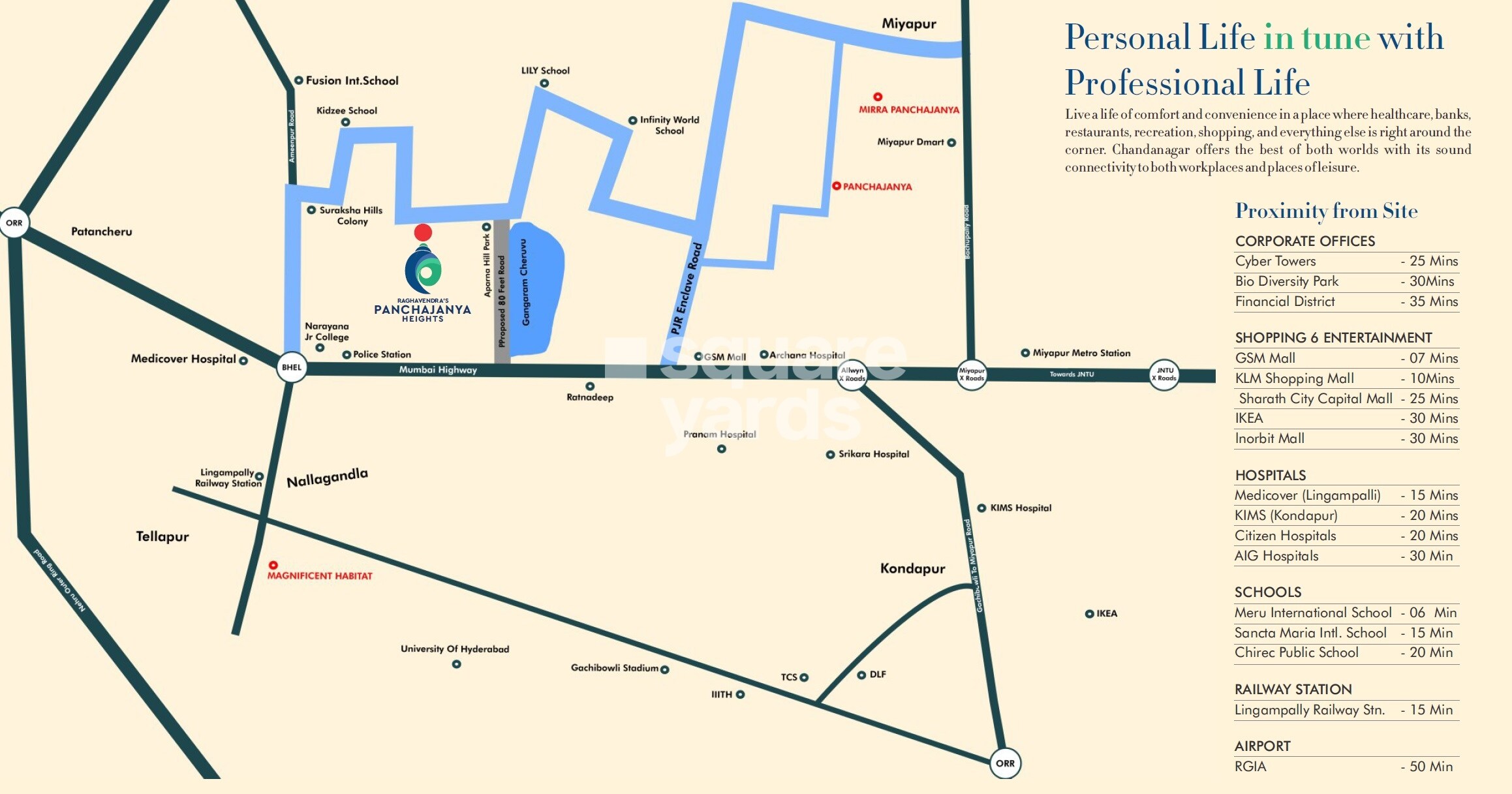 Raghavendra Panchajanya Heights Location Image