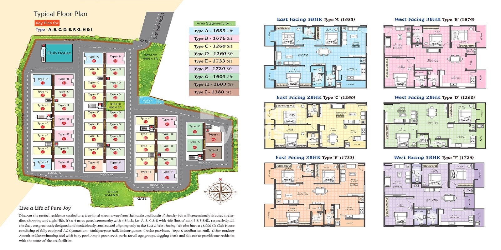 Raghavendras Mirra Panchajanya Floor Plans