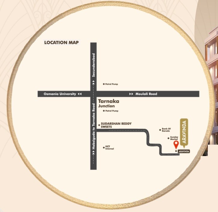 Raghuwanshi Aravinda