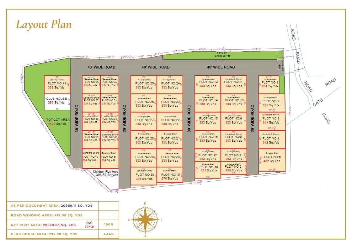 Raichandani Orchid Master Plan 1