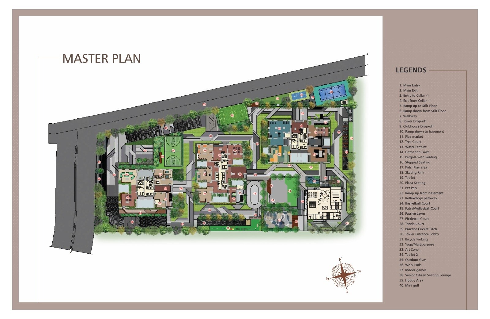 Rajapushpa Skyra Master Plan Image