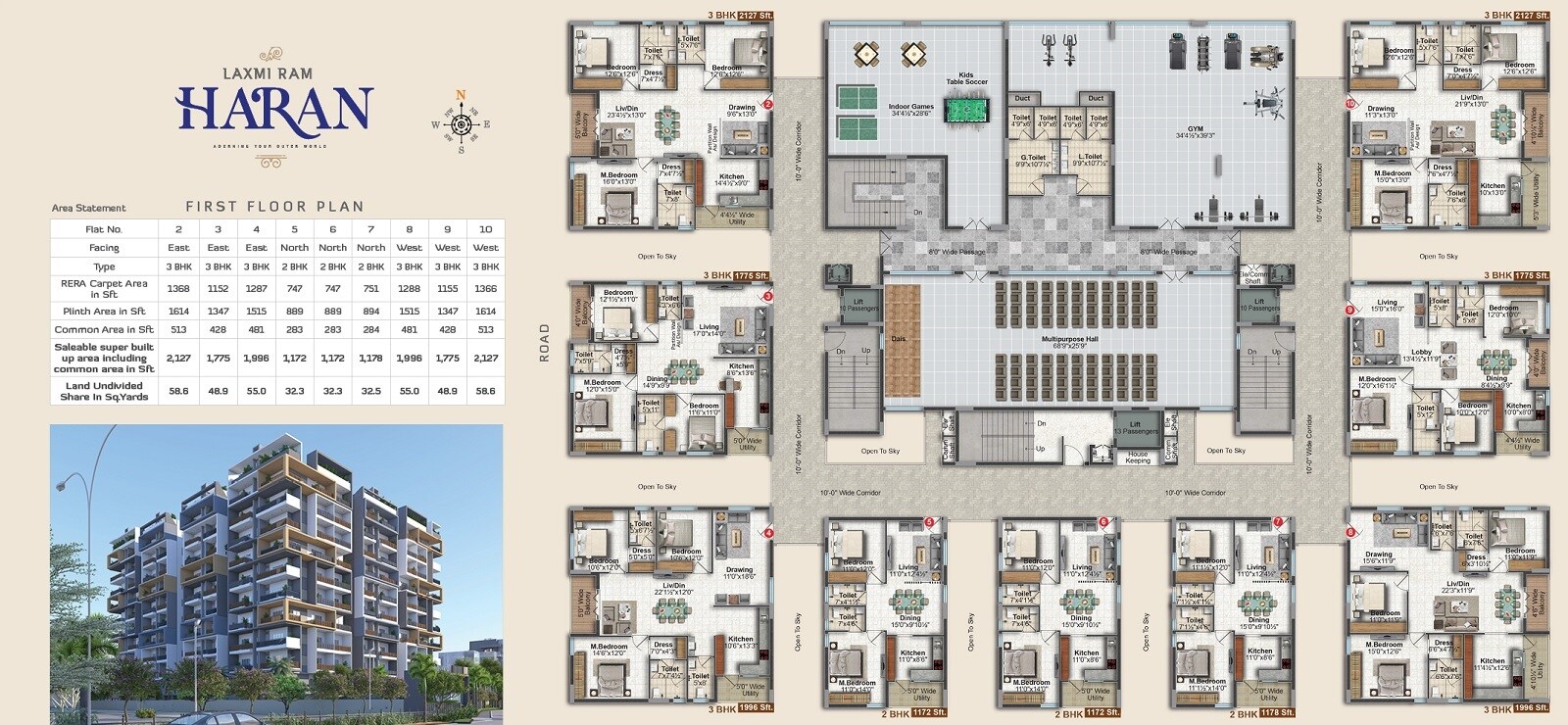 Rami Reddy Laxmi Ram Haran