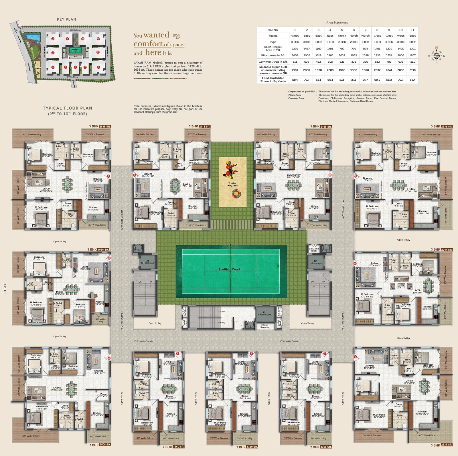 Rami Reddy Laxmi Ram Haran