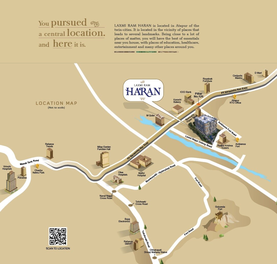 Rami Reddy Laxmi Ram Haran