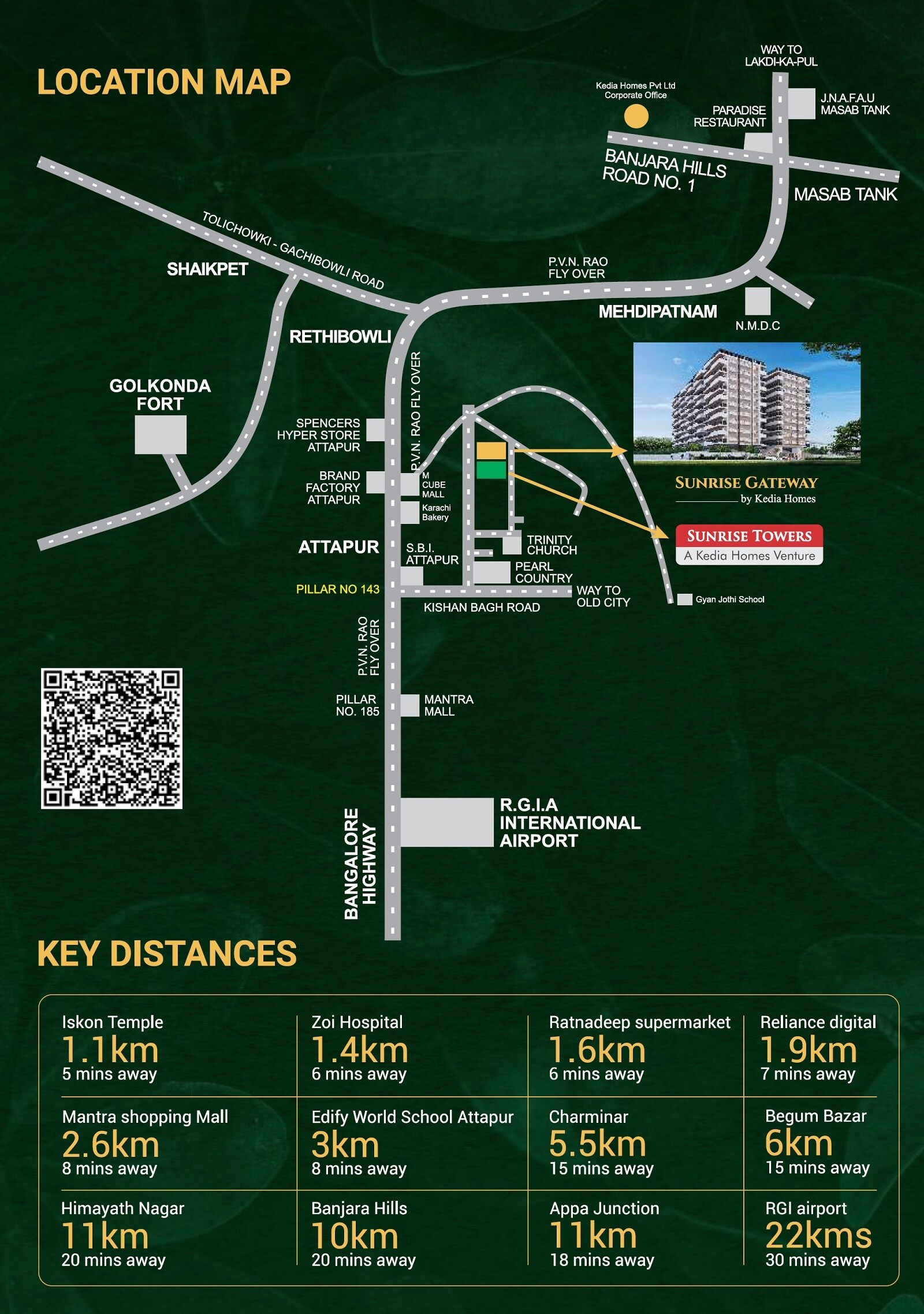 RG Kedia Sunrise Gateway