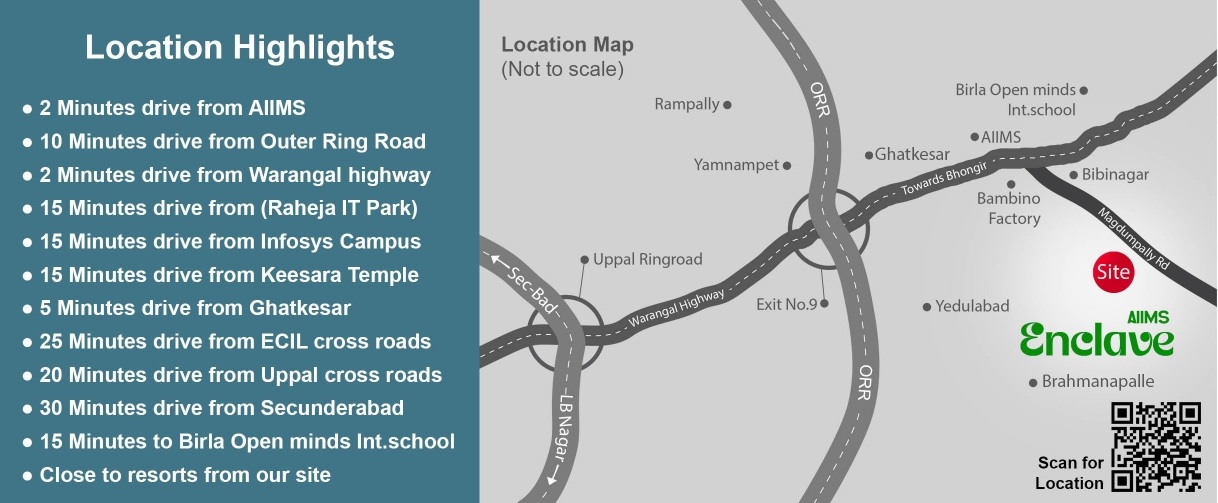 Risheek AIIMS Enclave Location Image