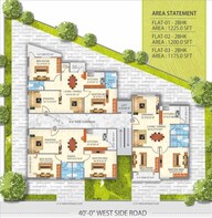 Rishi Sai S Suraksha Floor Plans