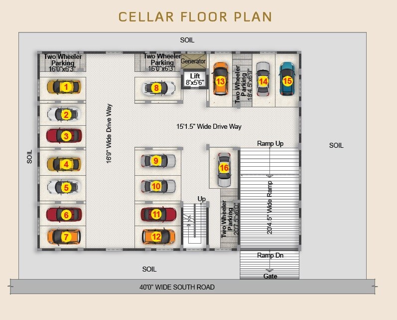 RNR Ashraya Residency