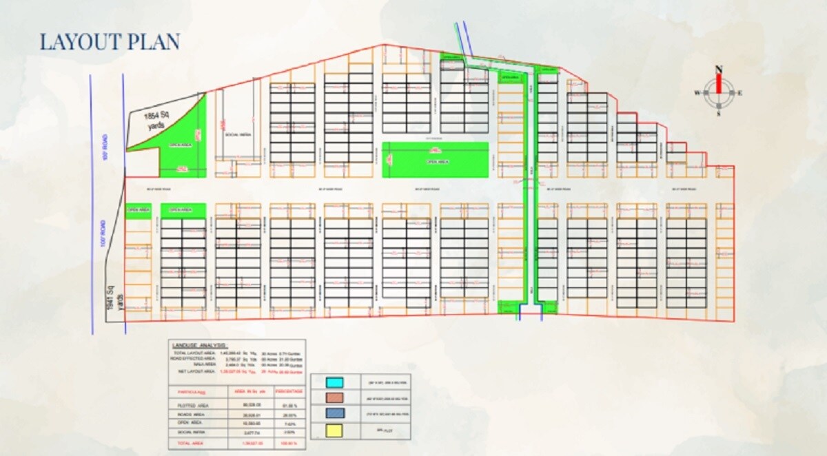 RR Eco Province Master Plan 1