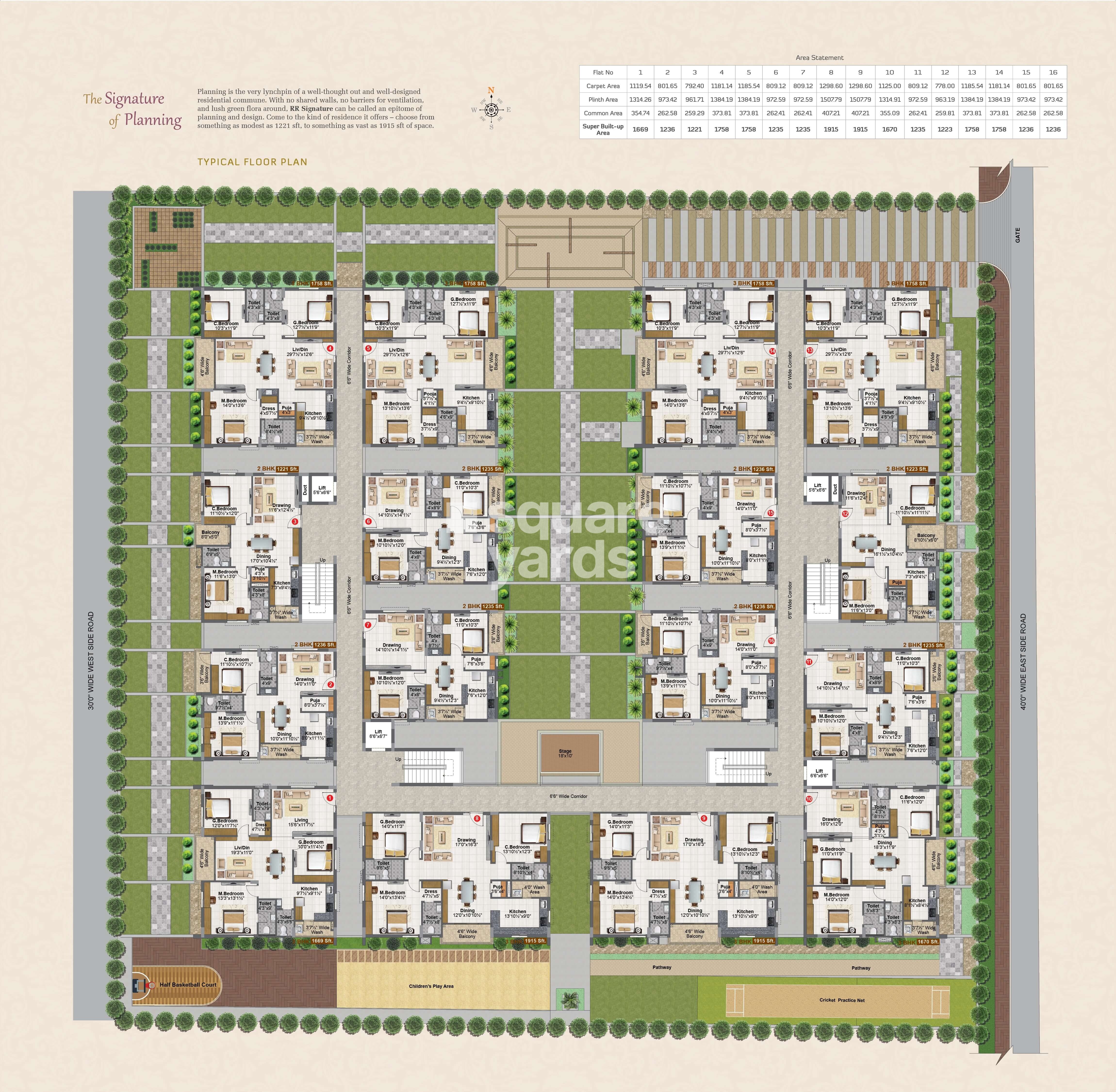 RR Signature Master Plan 1