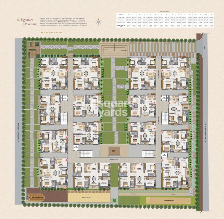 RR Signature Master Plan Image