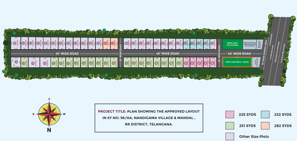 RS Raichandani Green City Master Plan 1