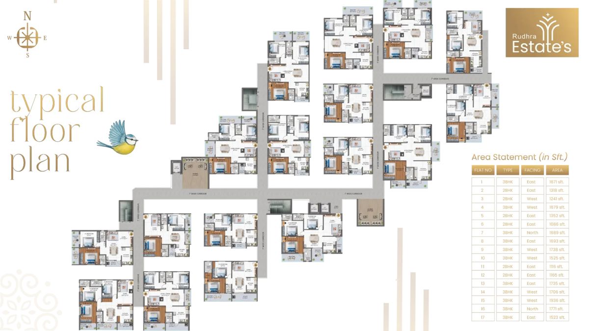 Rudhra Estates Floor Plans