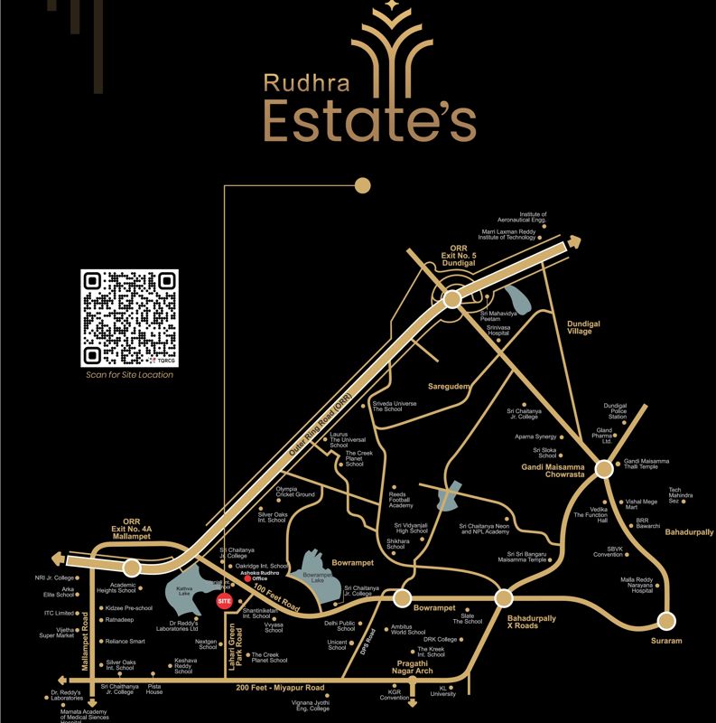 Rudhra Estates