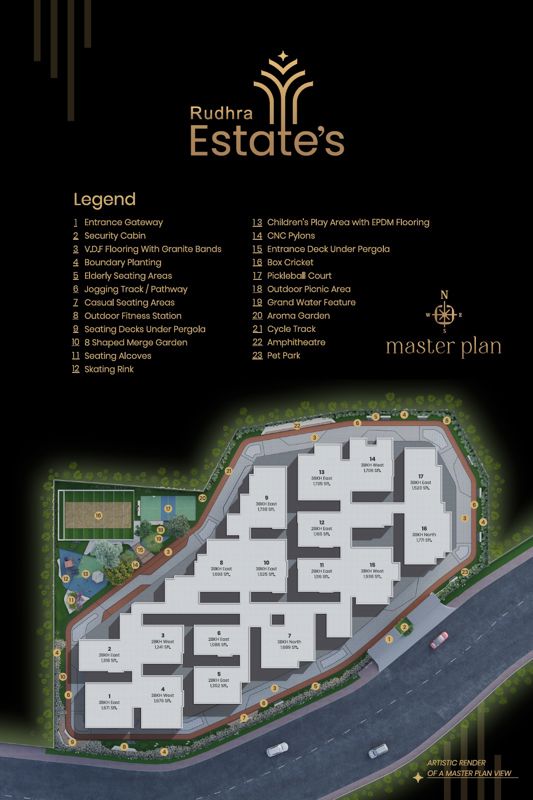 Rudhra Estates