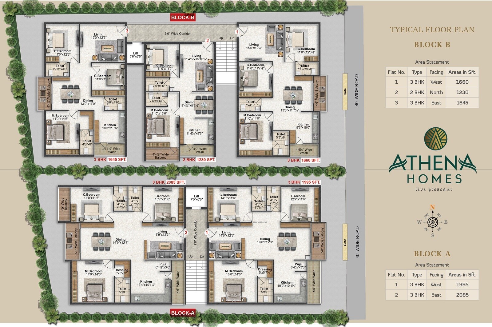 Saanvi Athena Homes
