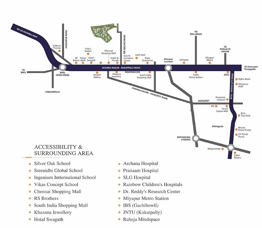 Sahiti Sarvani Elite