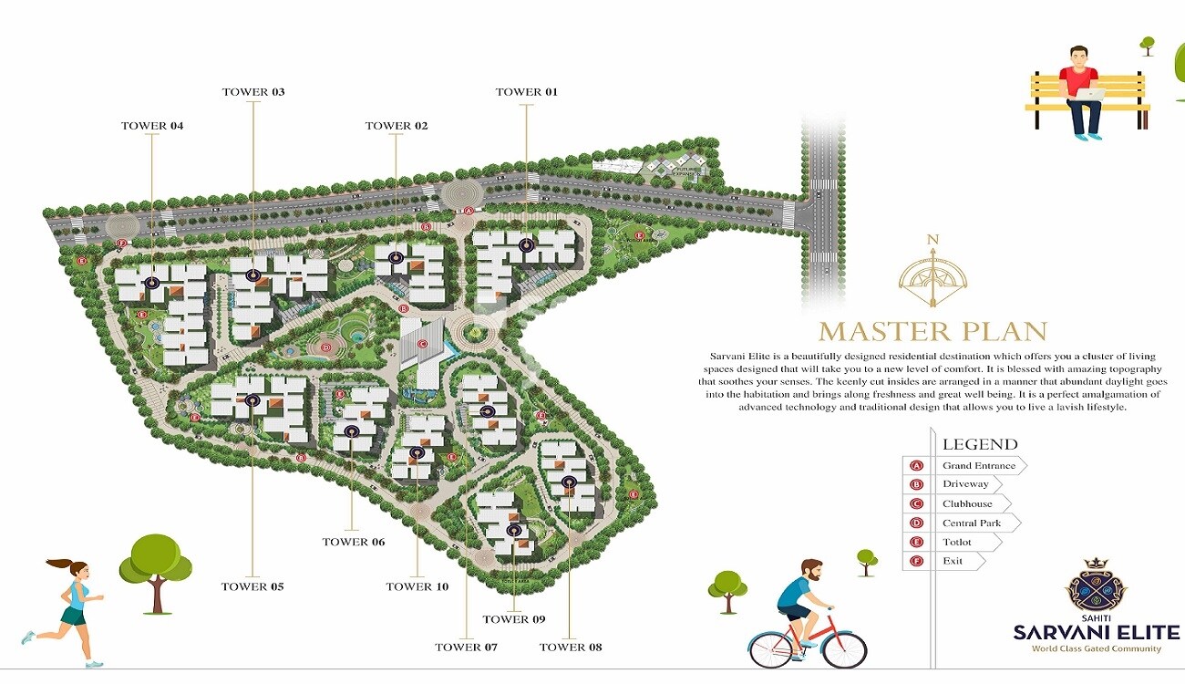 Sahiti Sarvani Elite Master Plan 1