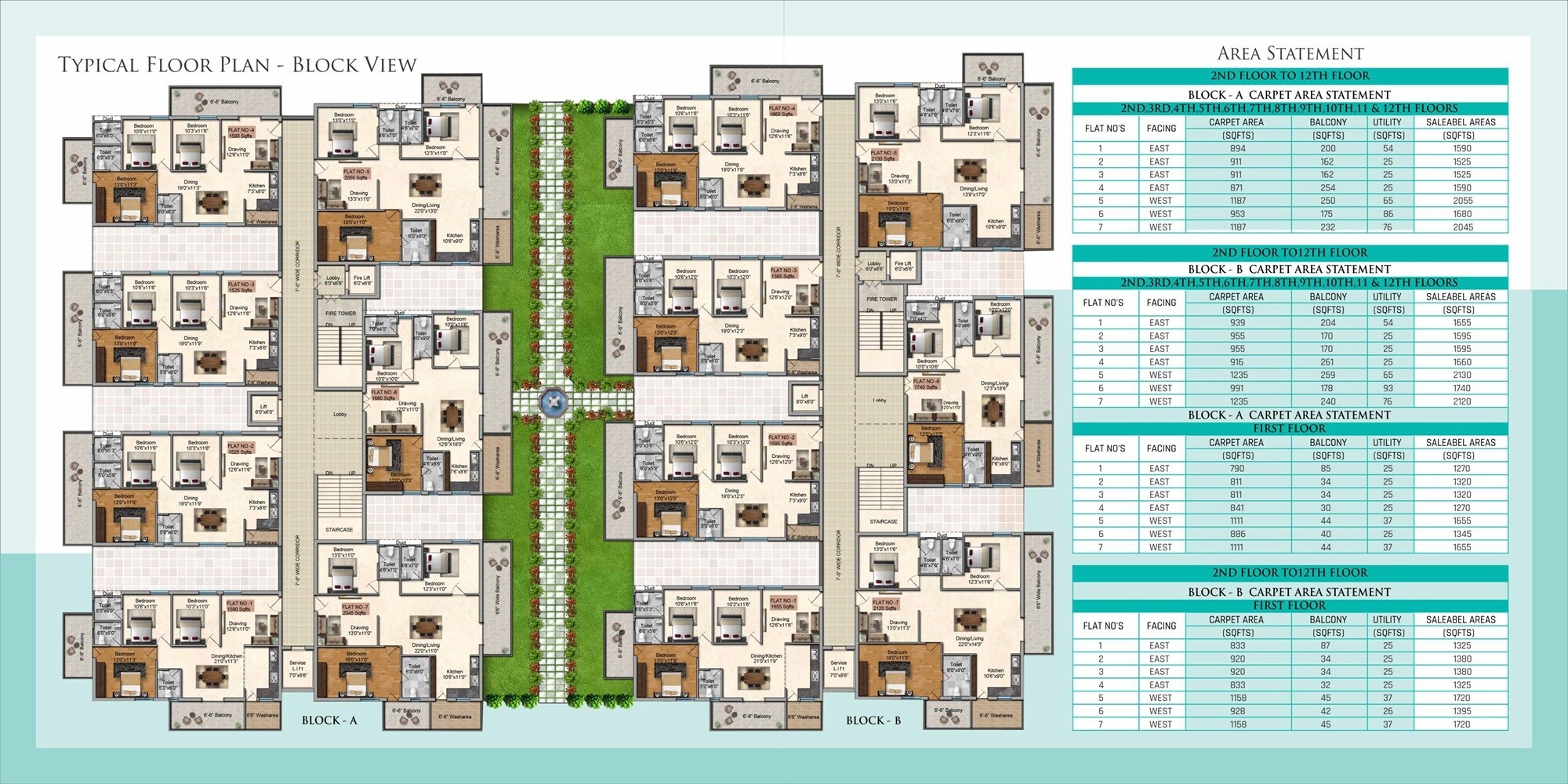 Sai Jyothi Keerthi Signature Floor Plans