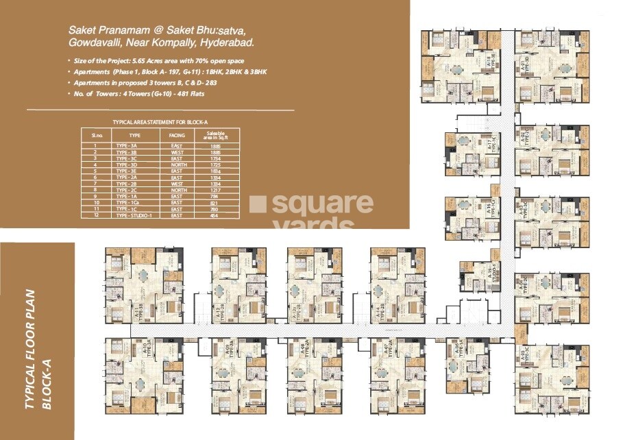 Saket Pranamam Floor Plans