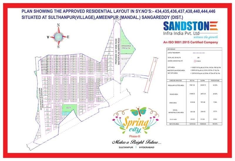 Sandstone Spring City Master Plan Image 1
