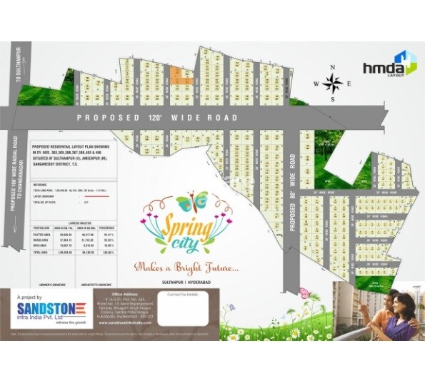 Sandstone Spring City Master Plan Image 2