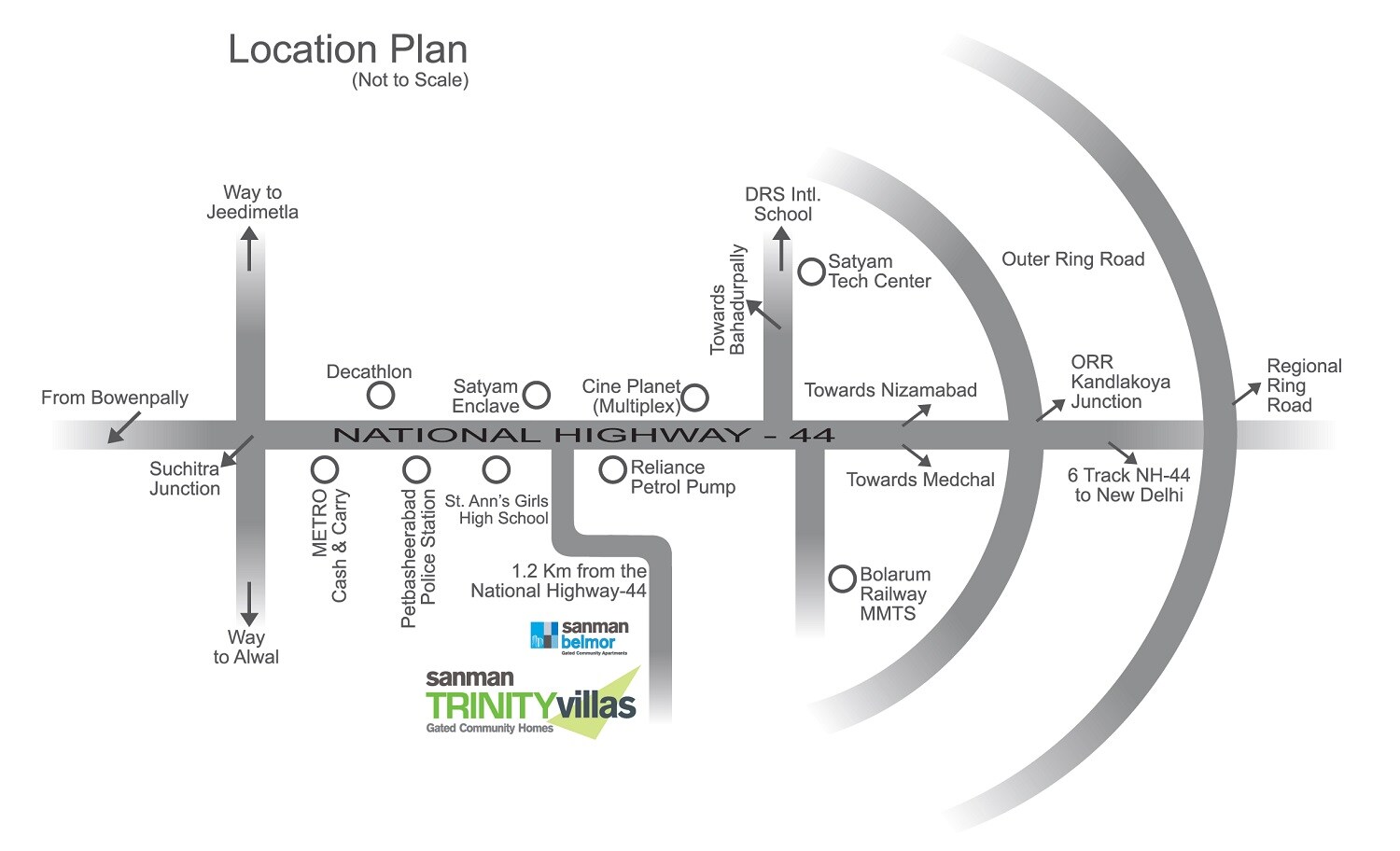 Sanman Trinity Arya Villas
