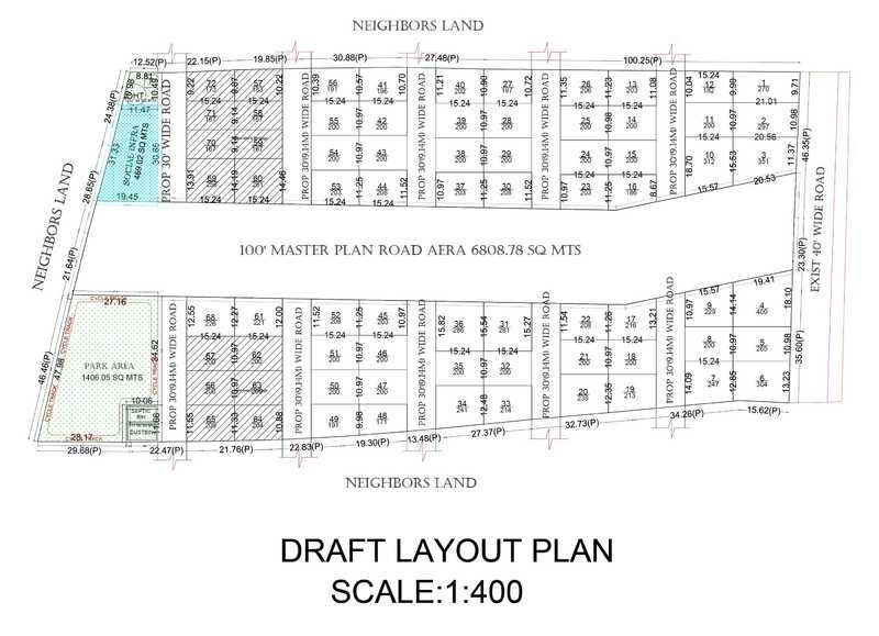 Sark Green Scapes Master Plan 1