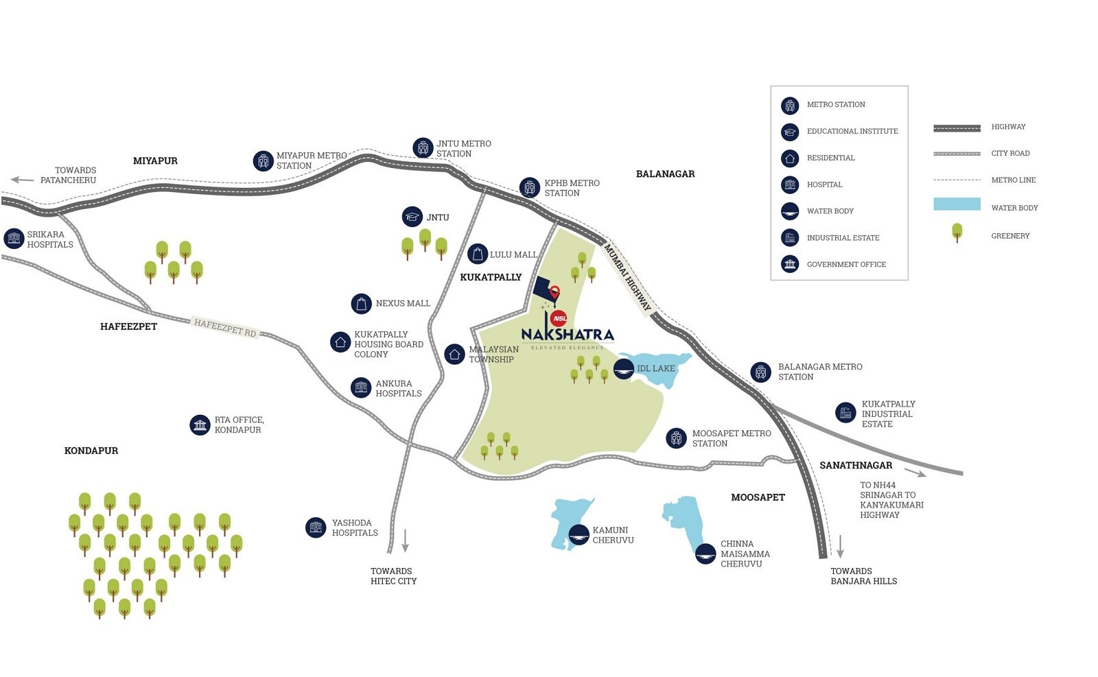 Serene NSL Nakshatra Location Image