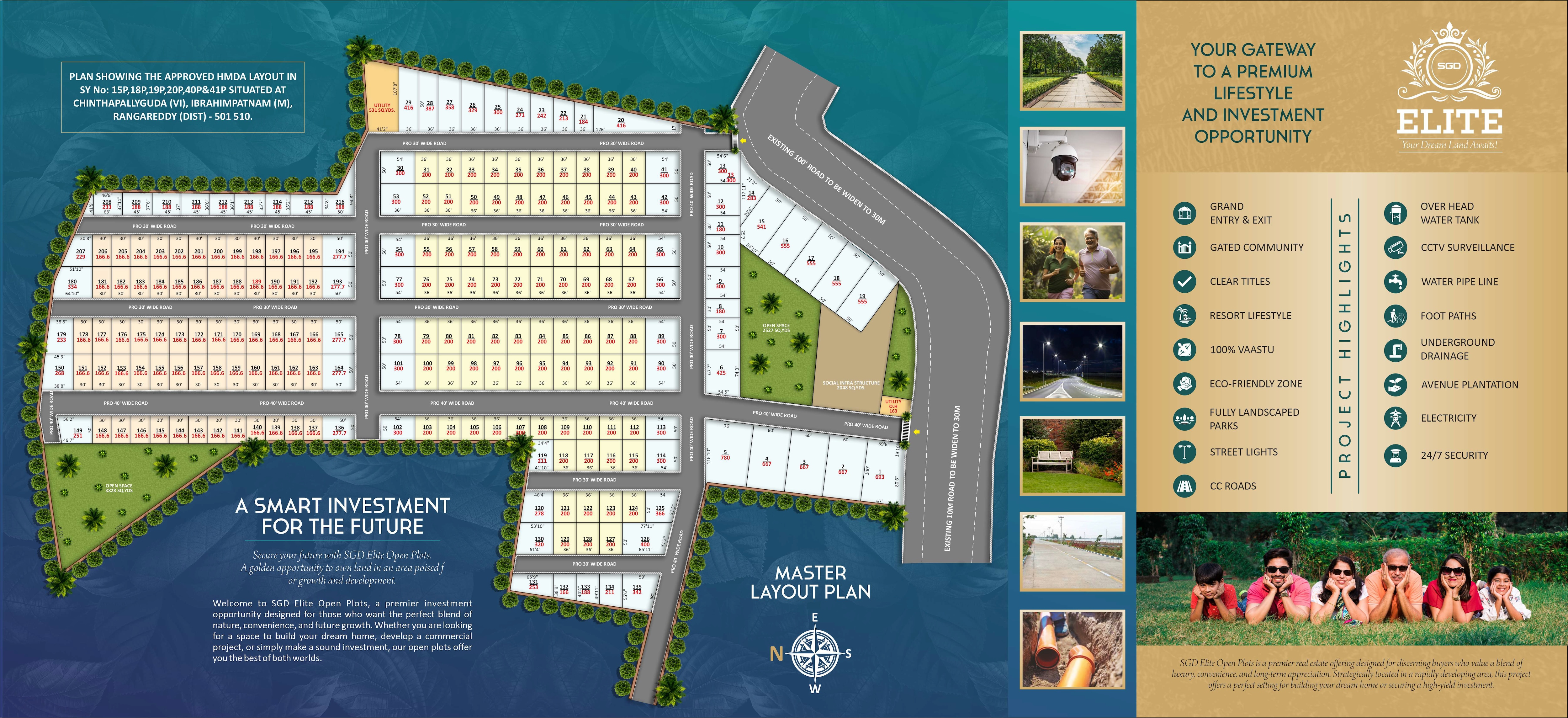 SGD Elite Master Plan 1