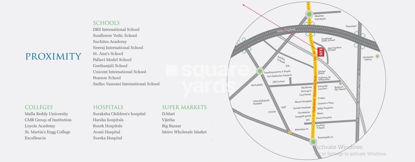 Shree Krishna Homes Hyderabad