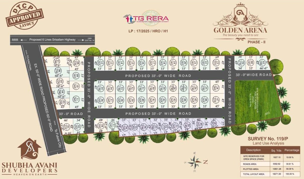 Shubha Golden Arena Master Plan 2