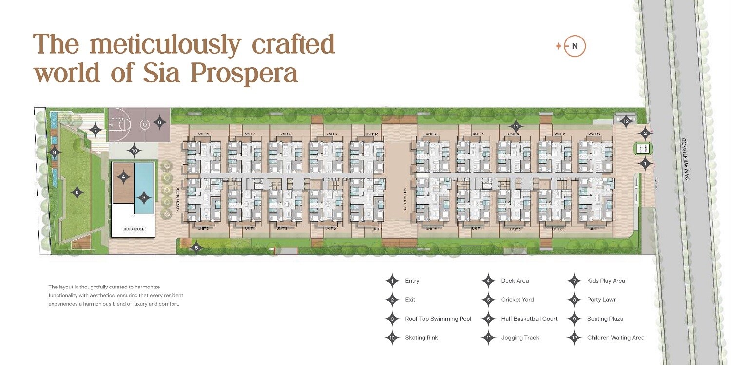 Sia Prospera Master Plan 1