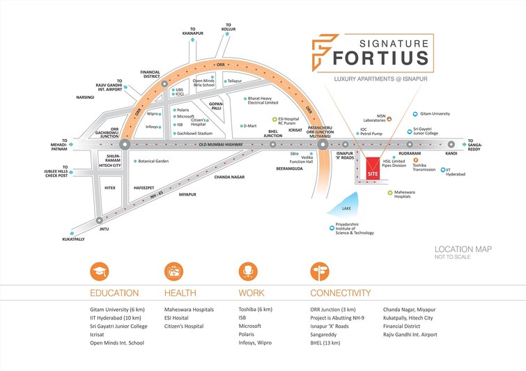 Signature Fortius Location Image
