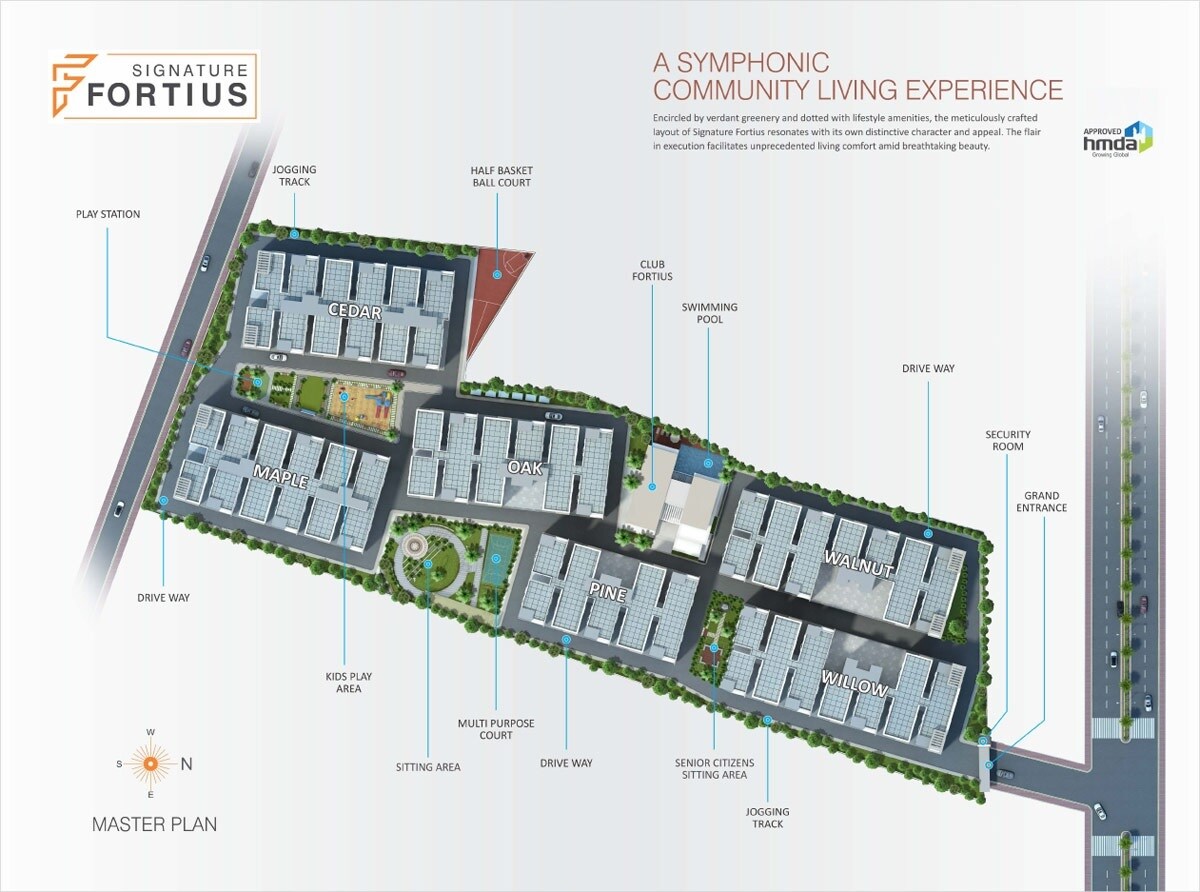 Signature Fortius Master Plan 1