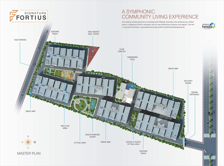 Signature Fortius Master Plan Image