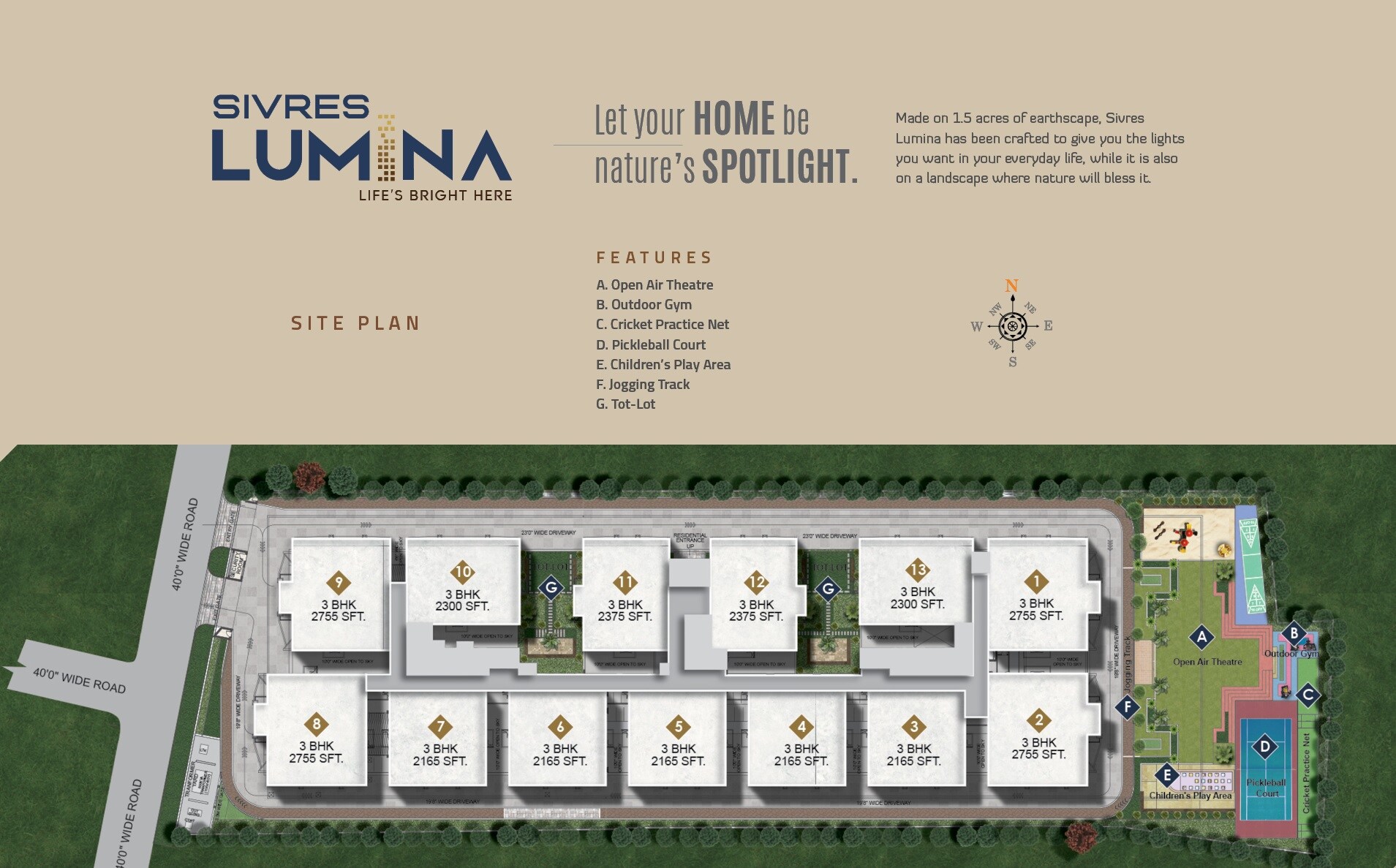Sivres Lumina Master Plan 1