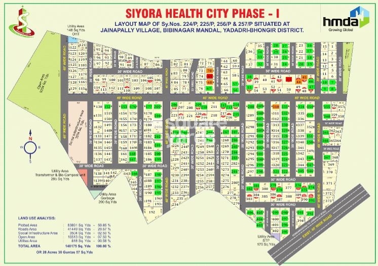 Siyora Health City Master Plan Image