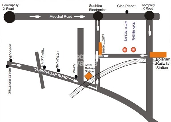 SKYPX Lakeview Location Image
