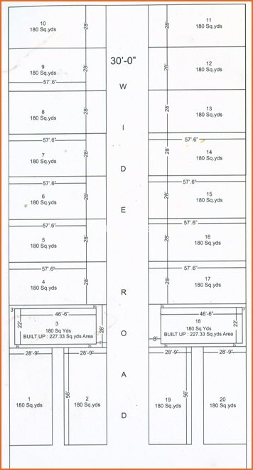 SKYPX Lakeview Master Plan 1