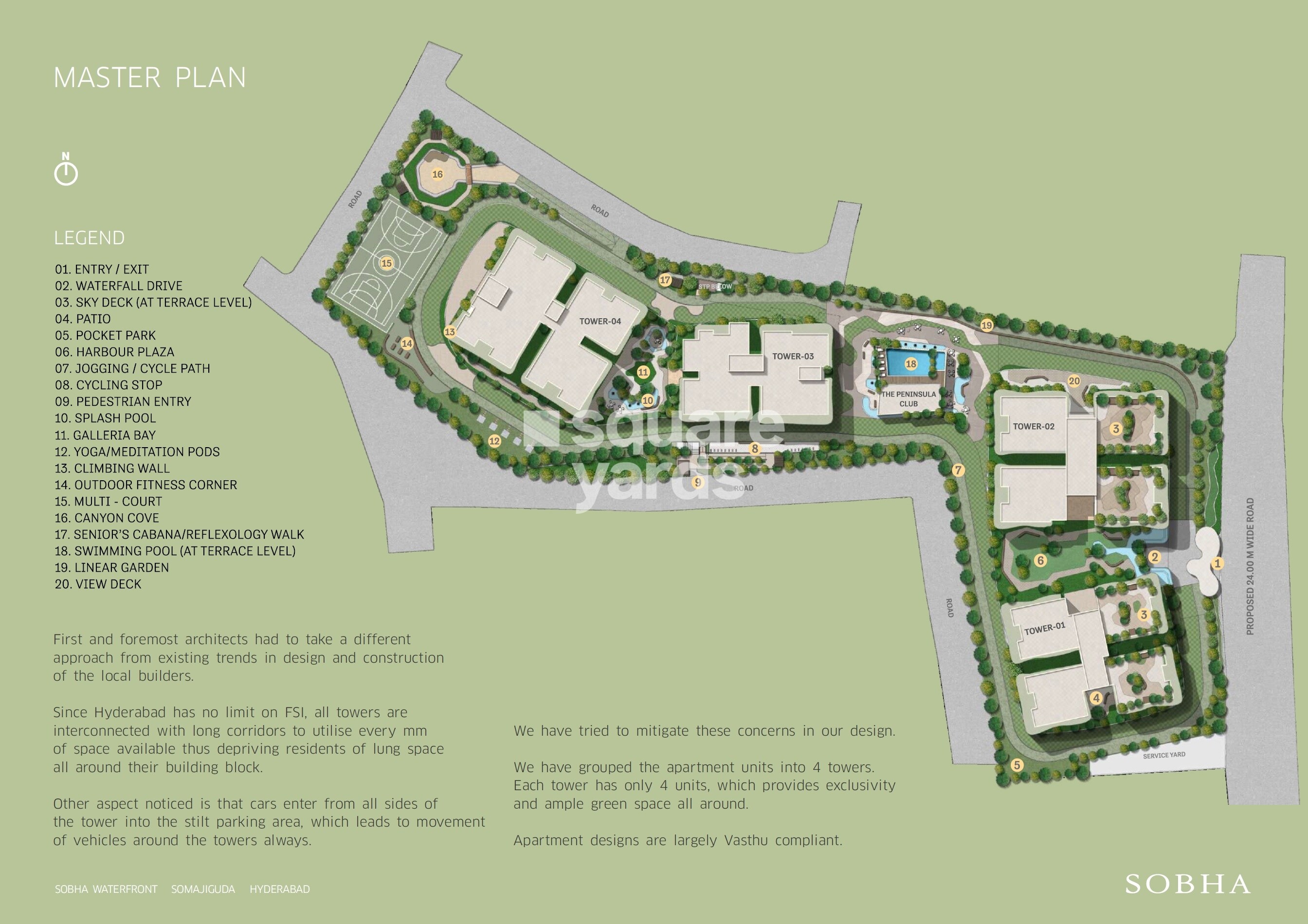 Sobha-Waterfront_a series of photos showing a series of photos showing a series of photos showing