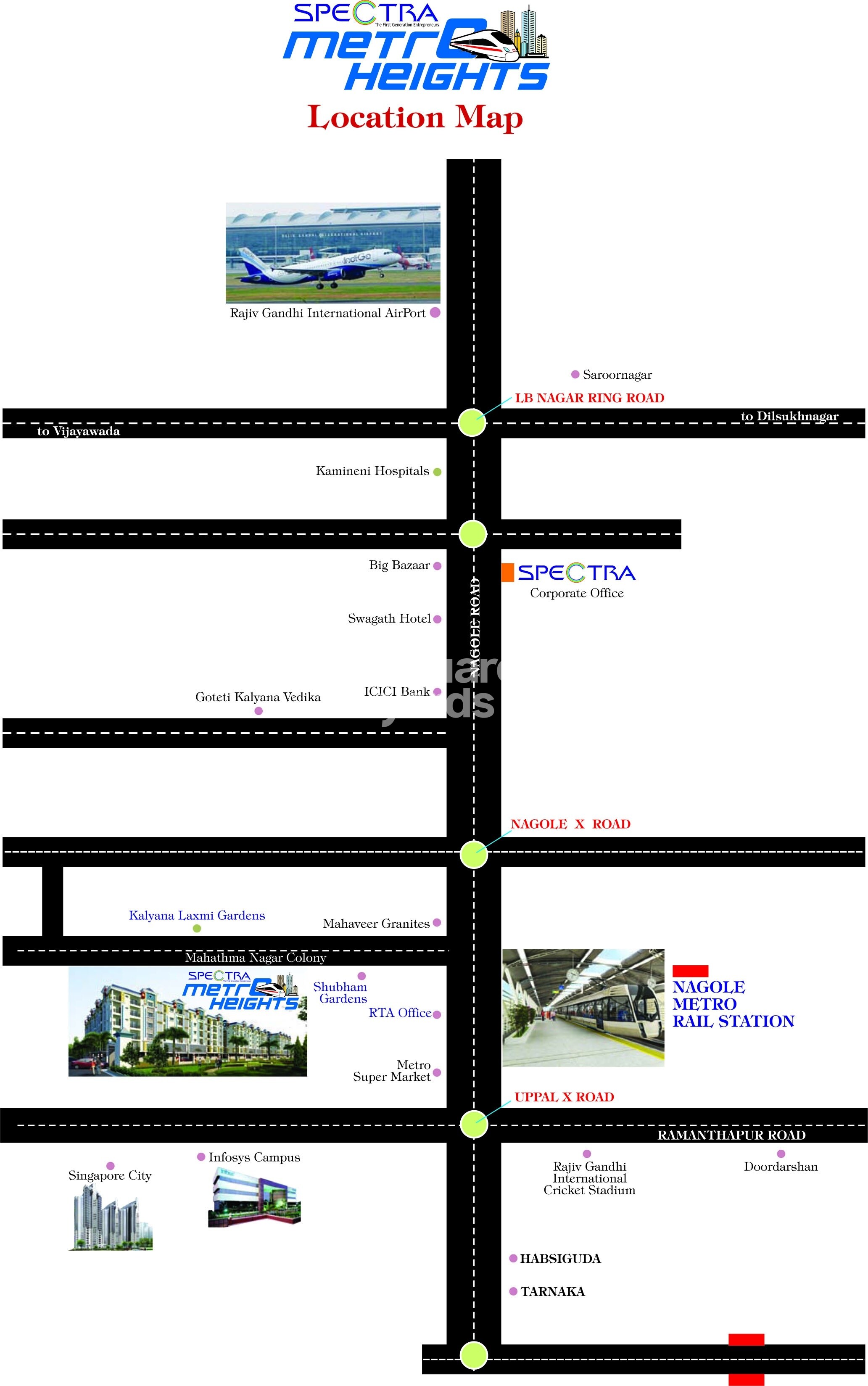 Spectra Metro Heights